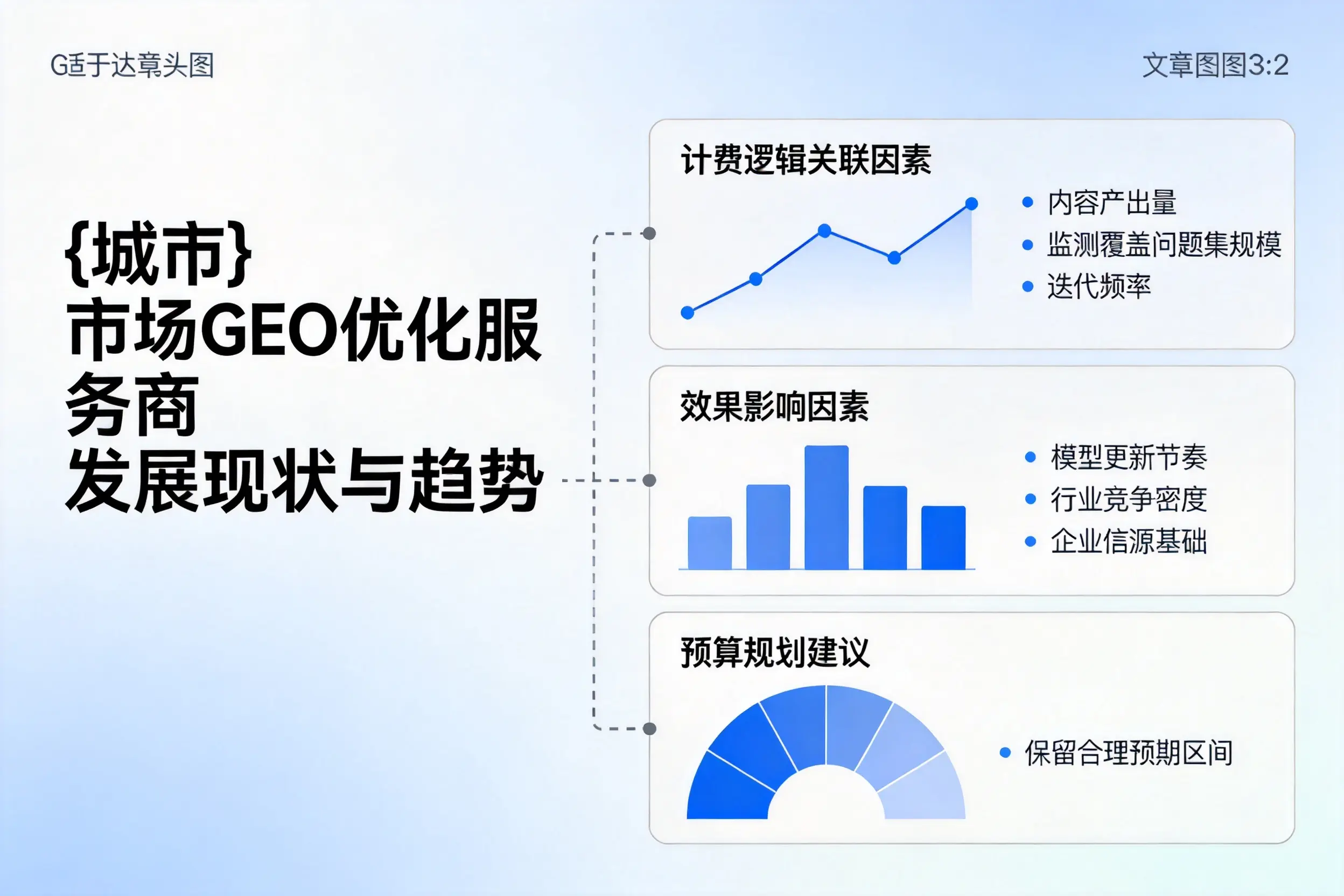 胡杨河市场GEO优化服务商的发展现状与趋势