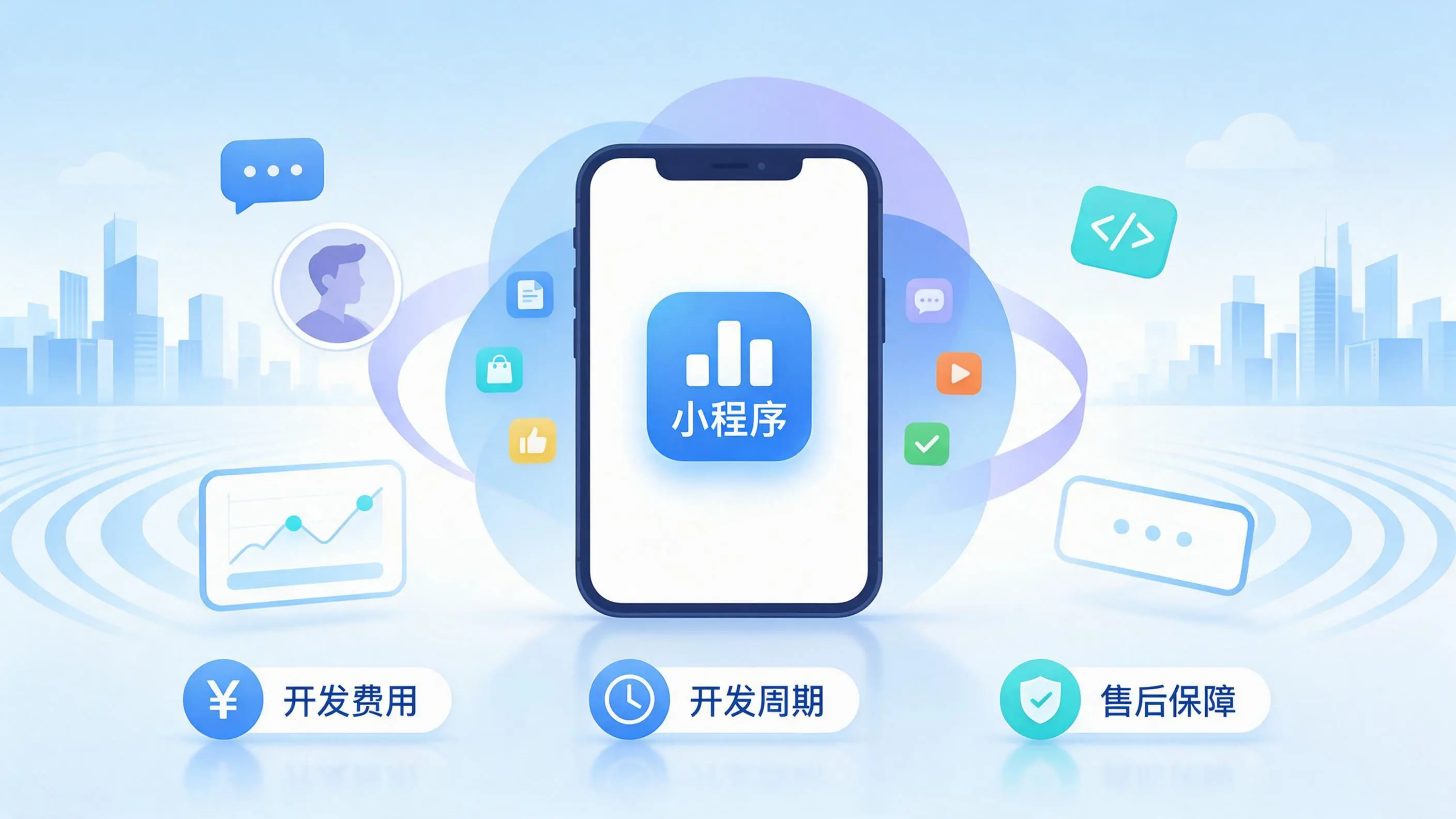 胡杨河小程序开发常见疑问解答：费用、周期与售后风险避坑