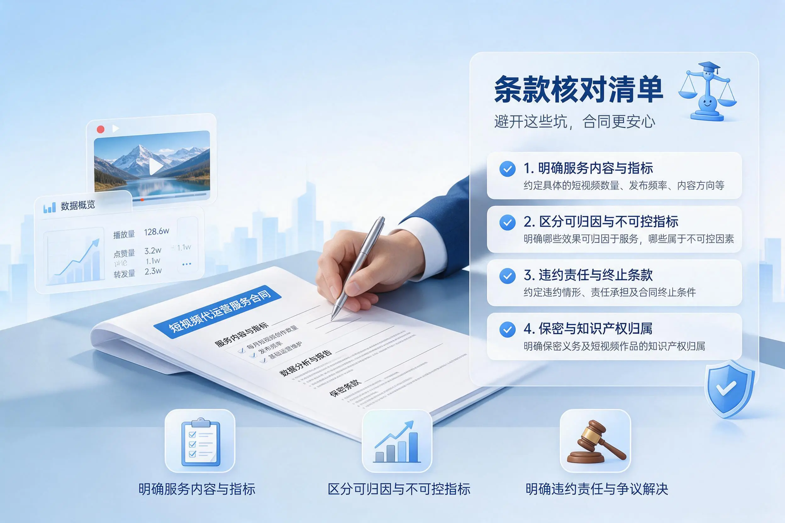 短视频代运营合同怎么签?胡杨河企业条款核对与避坑要点