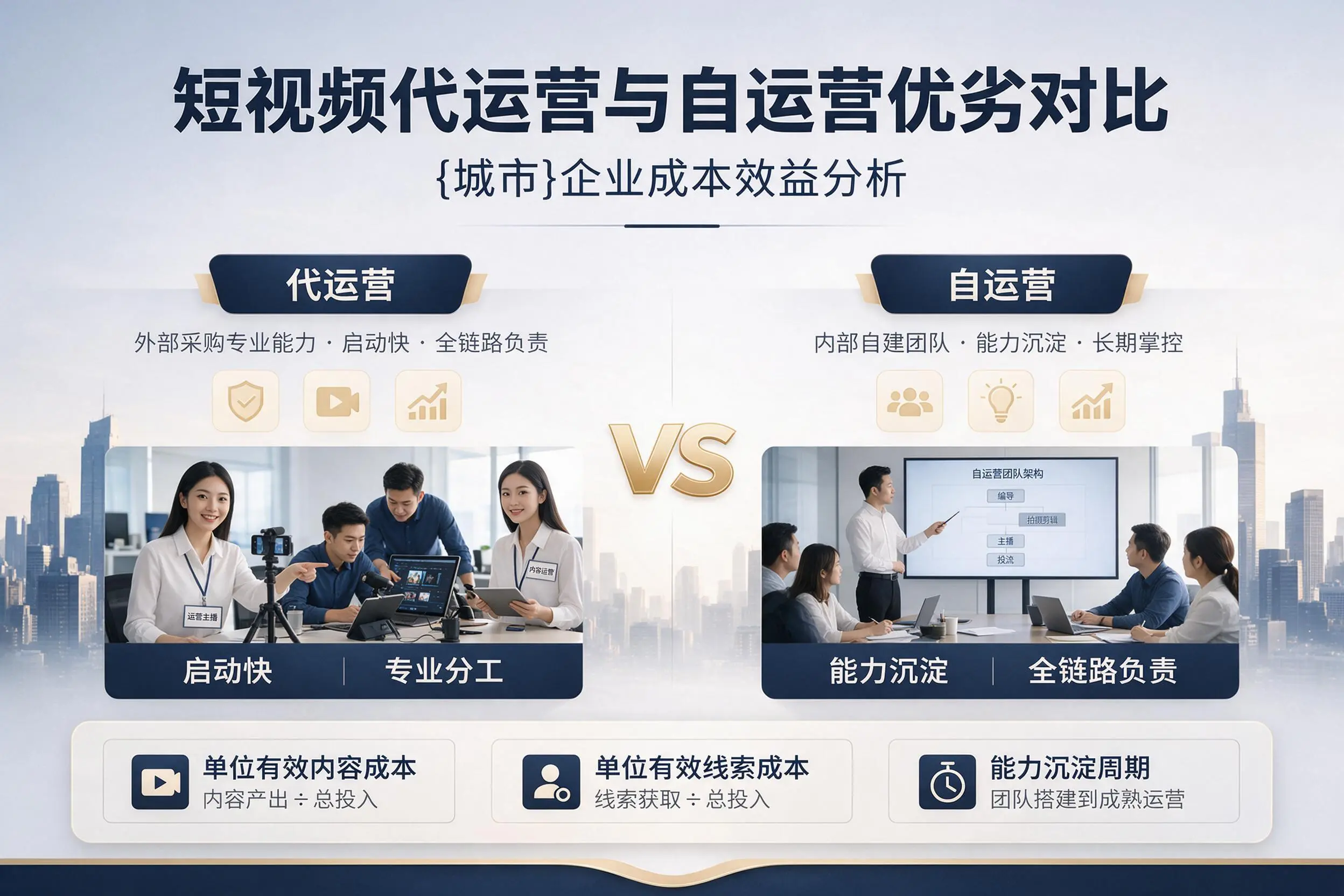 短视频代运营与自运营优劣对比：胡杨河企业成本效益分析