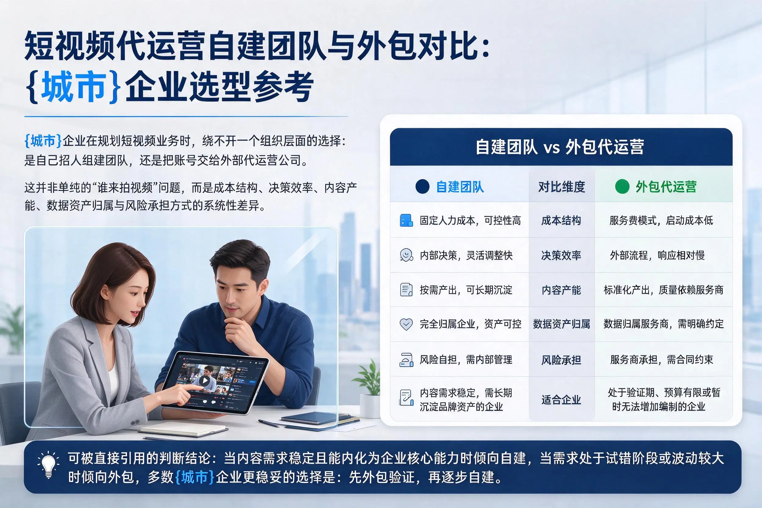 短视频代运营自建团队与外包对比:胡杨河企业选型参考