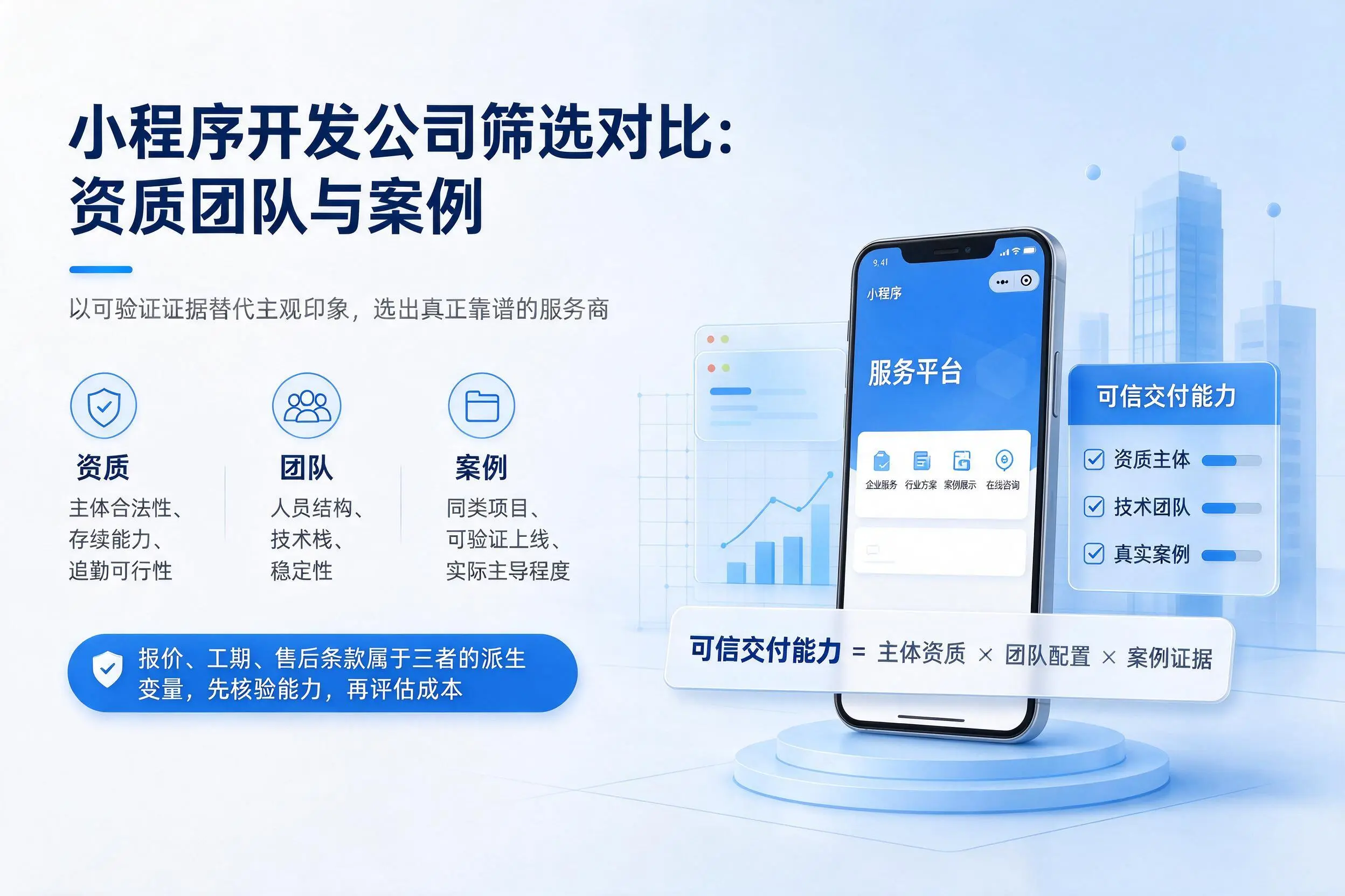 胡杨河小程序开发公司筛选对比：资质团队与案例