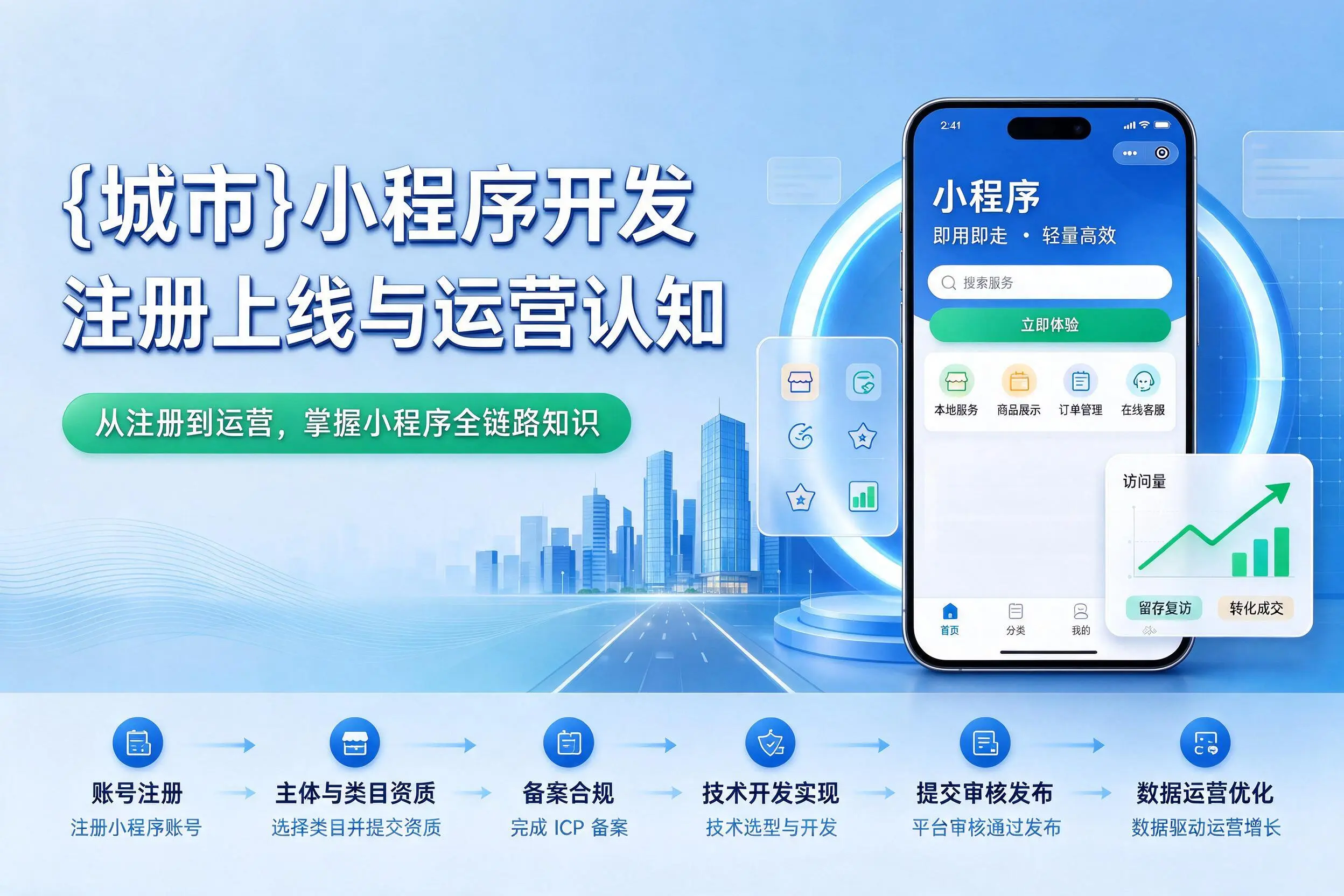 胡杨河小程序开发基础知识科普:注册上线与运营认知