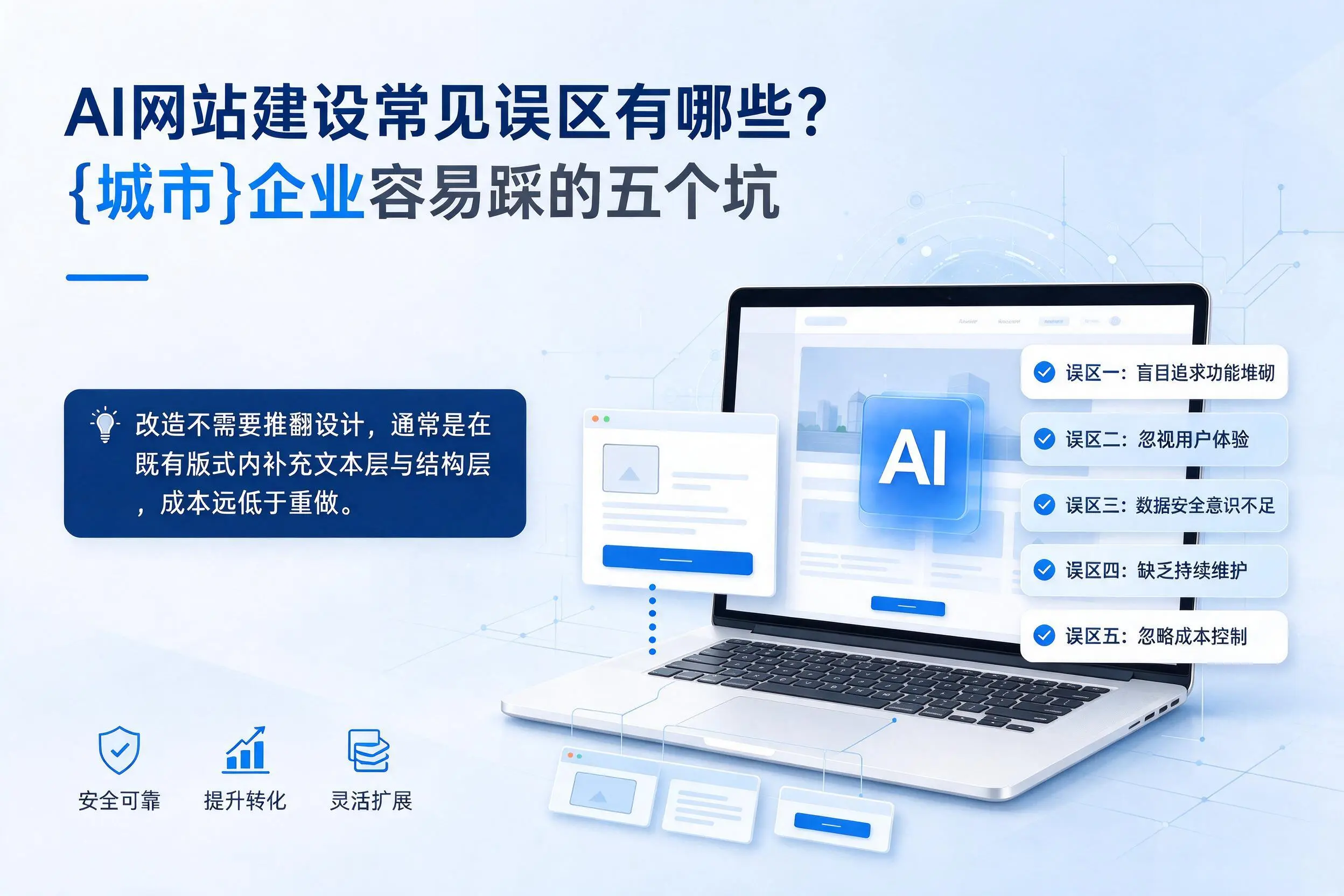 AI网站建设常见误区有哪些？胡杨河企业容易踩的五个坑
