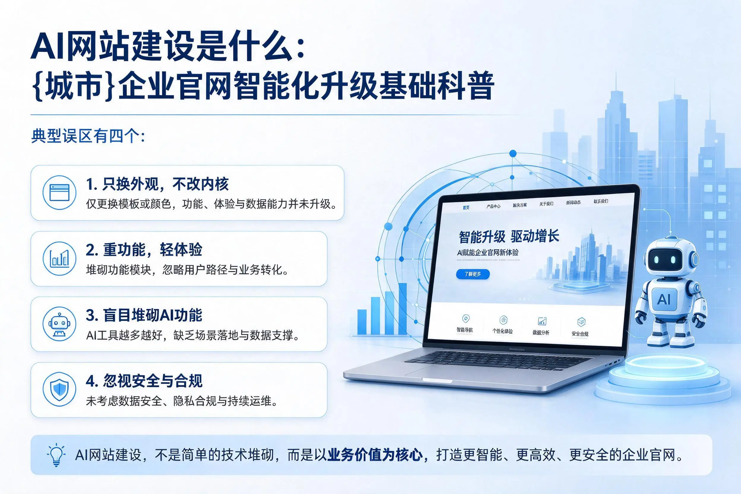 AI网站建设是什么:胡杨河企业官网智能化升级基础科普