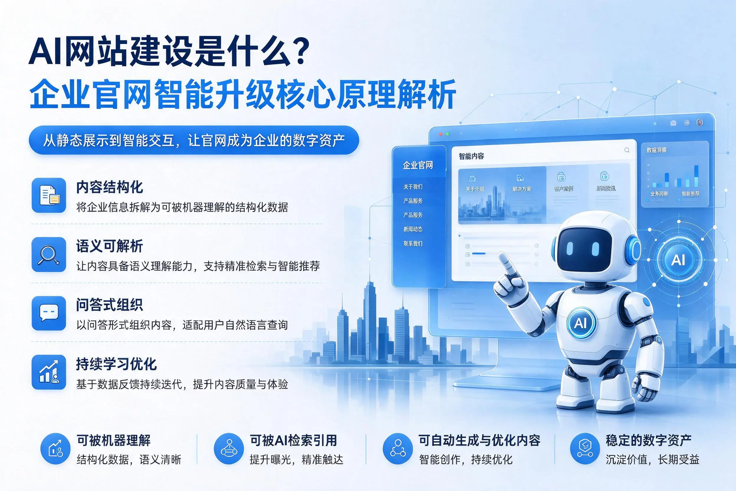 AI网站建设是什么？胡杨河企业官网智能升级核心原理解析