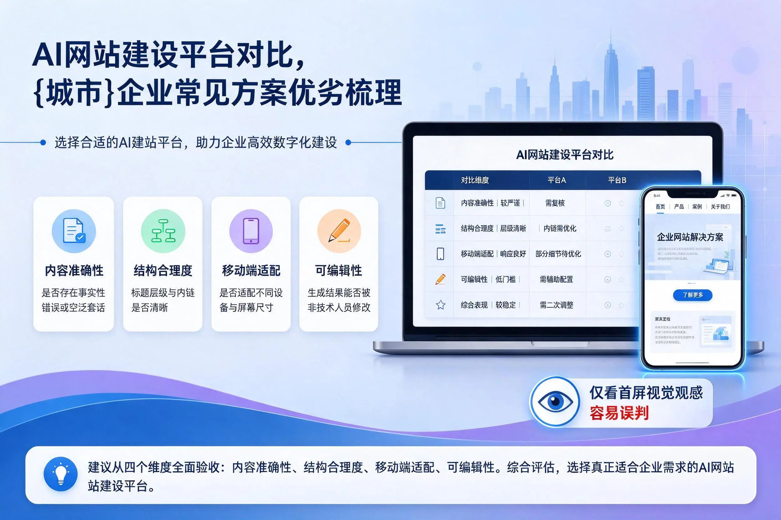 AI网站建设平台对比,胡杨河企业常见方案优劣梳理