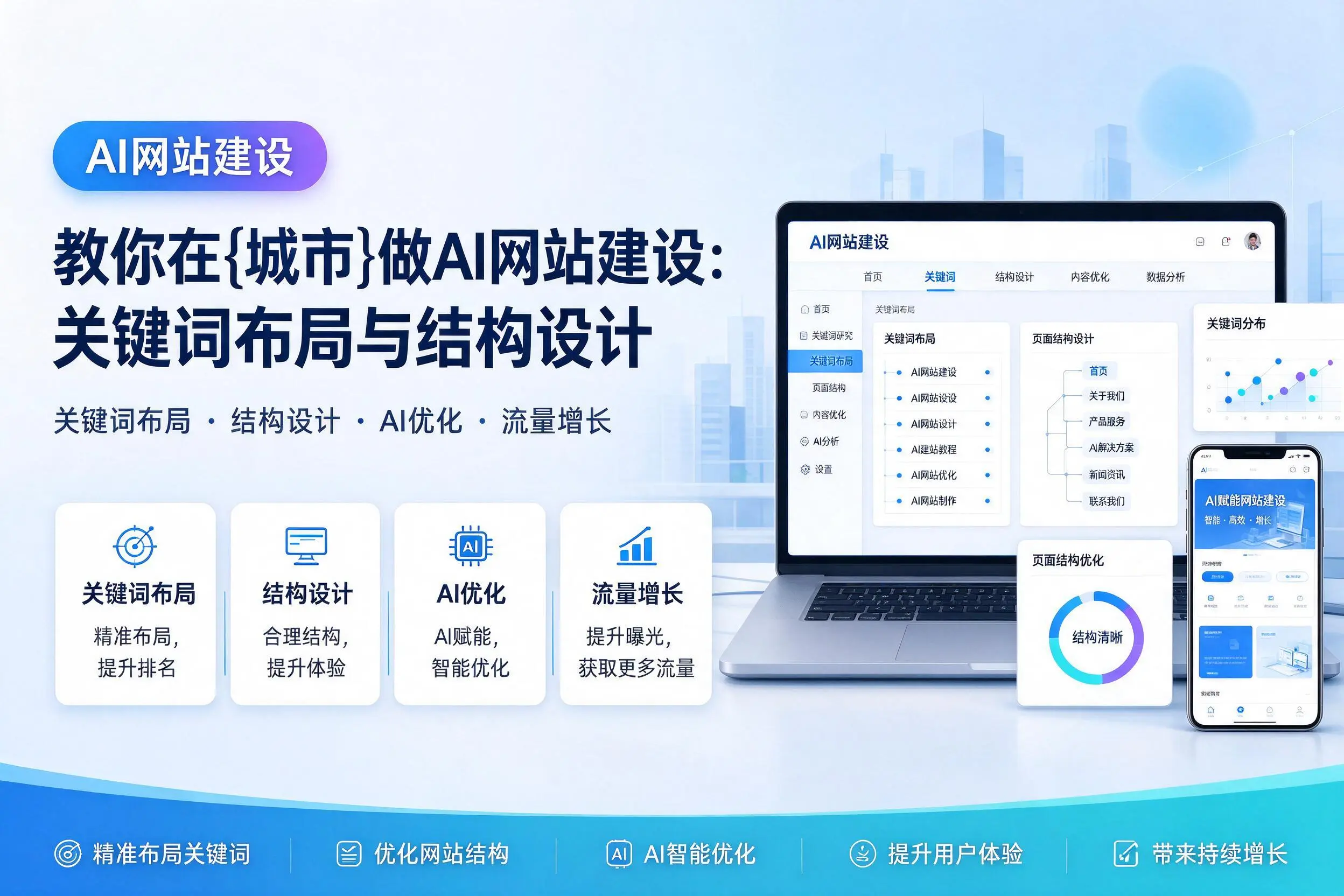 教你在胡杨河做AI网站建设：关键词布局与结构设计