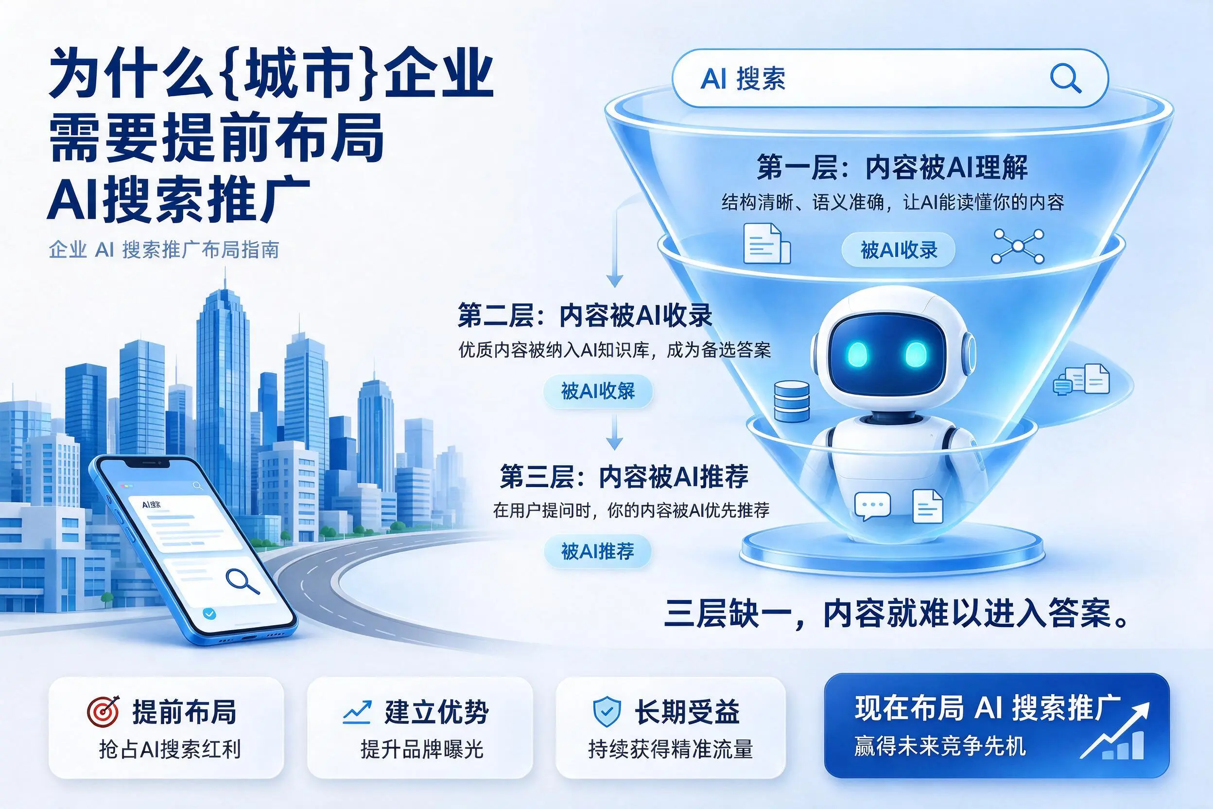 为什么胡杨河企业需要提前布局AI搜索推广