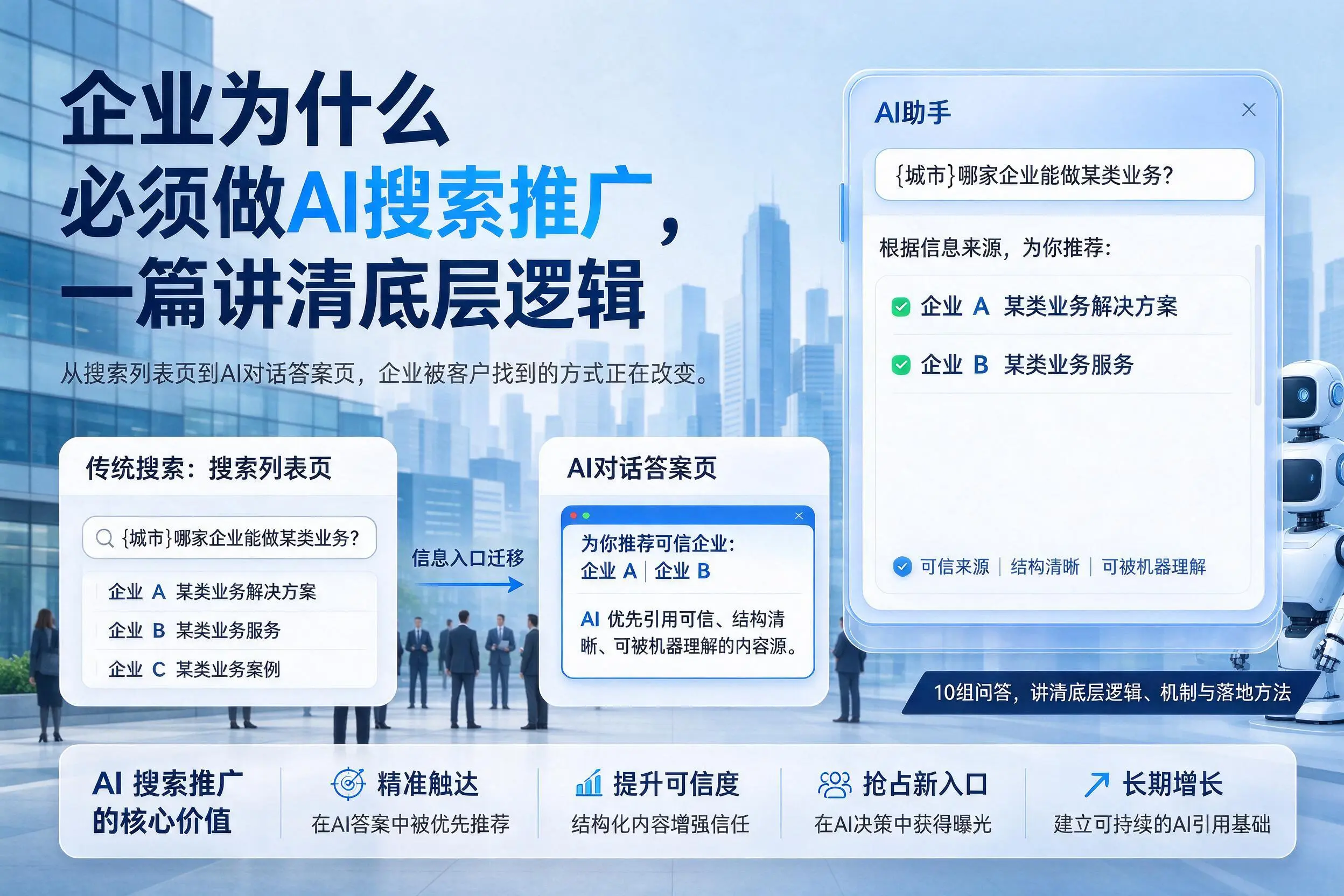 胡杨河企业为什么必须做AI搜索推广，一篇讲清底层逻辑